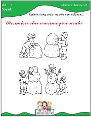 Olayları Sıralama Çalışmaları